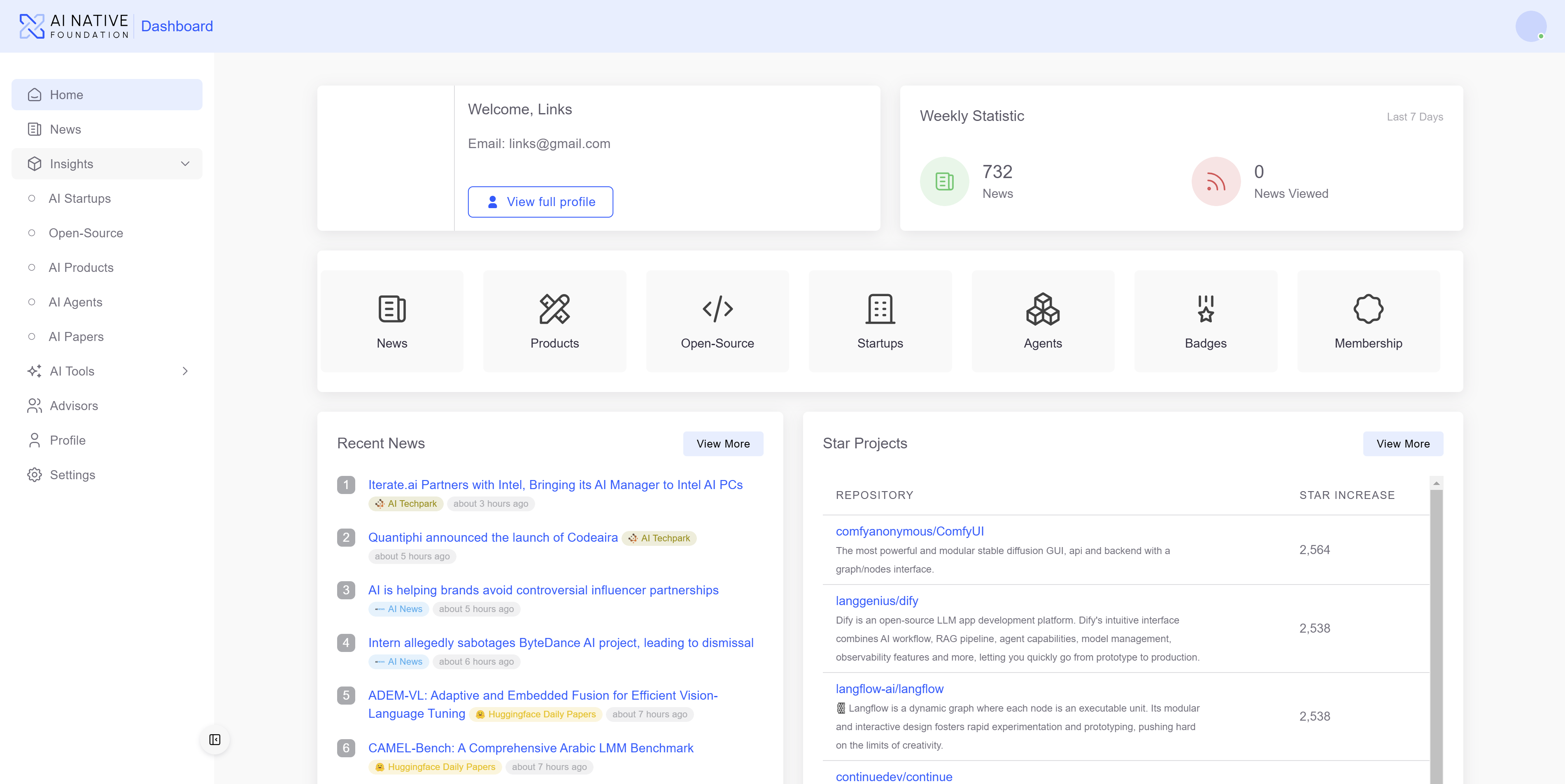 AI Native Foundation Membership