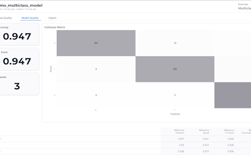 Radicalbit AI Monitoring