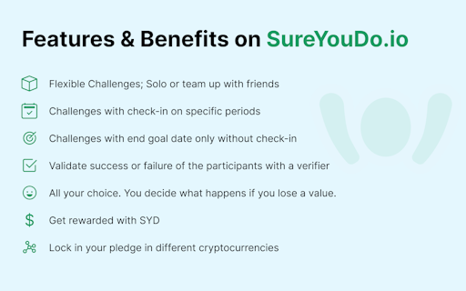 SureYouDo.io