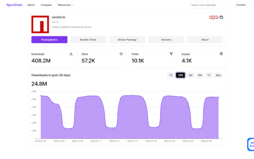 NpmStats
