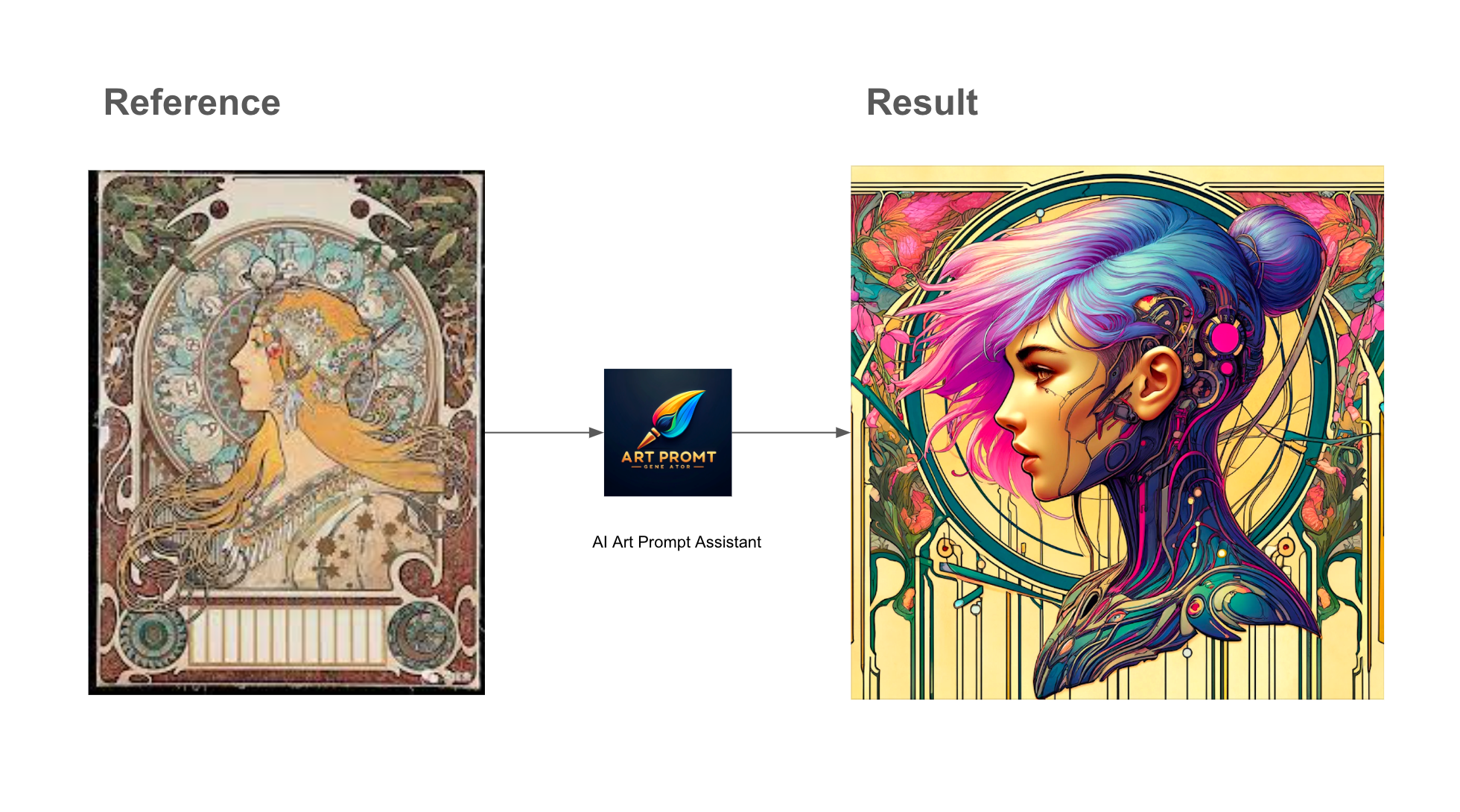 AI Art Prompt Assistant