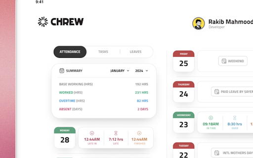 CHREW