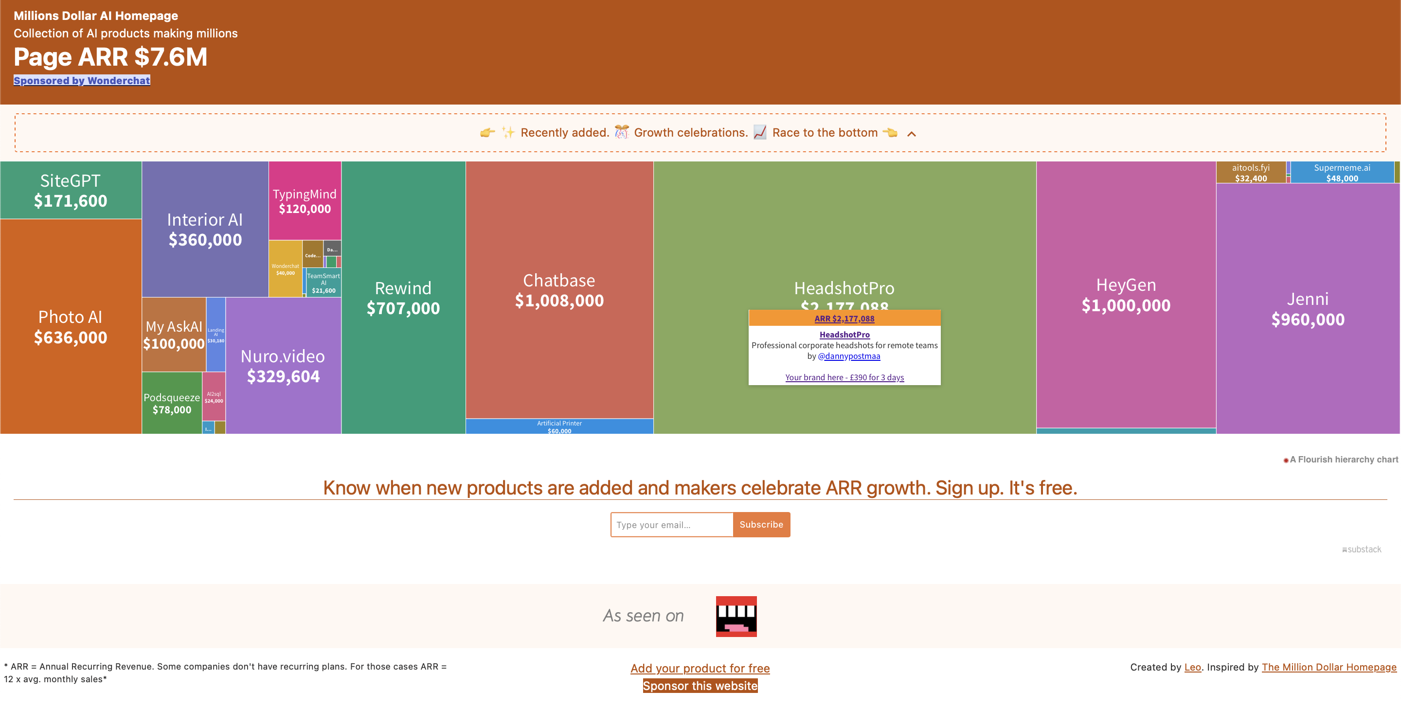 Millions Dollar AI Homepage