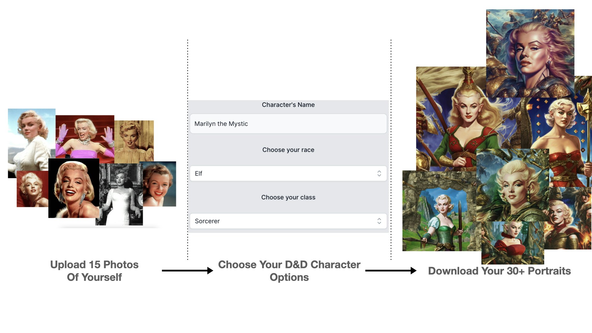 DnD Character Portraits