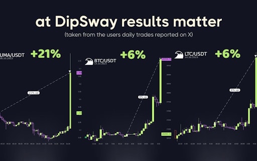 DipSway