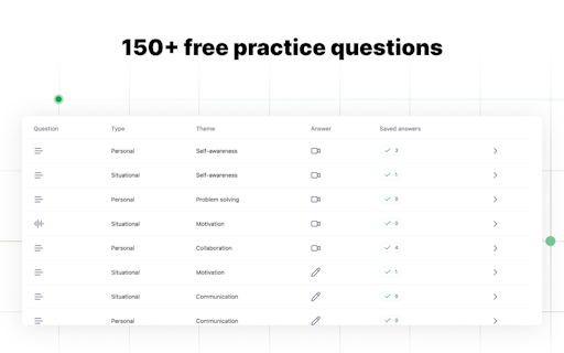 CasperPractice
