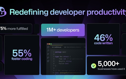 GitHub Copilot X