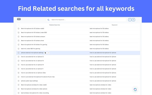 LCKR: Low Competition Keyword Research