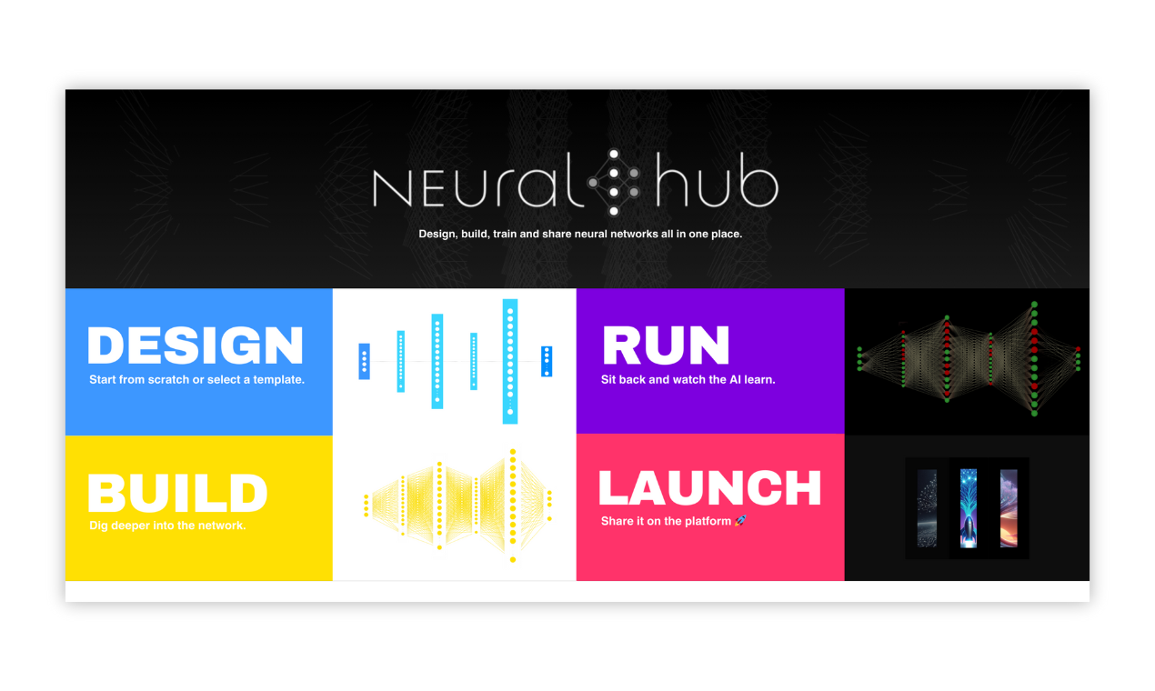 Neuralhub Pre-Launch