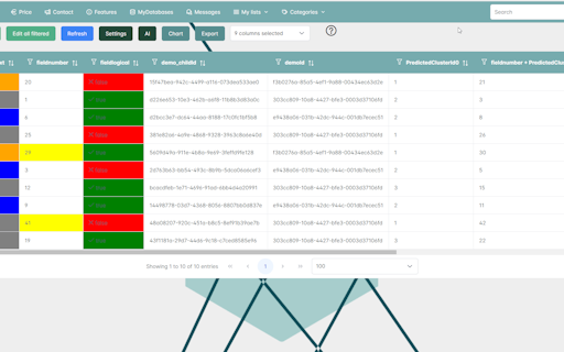 GenericDataStore