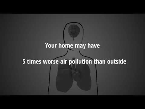 AC Air Purifier by AIRTH