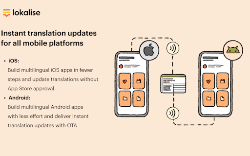 Lokalise Flutter SDK