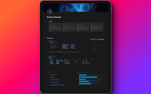 Business Manager