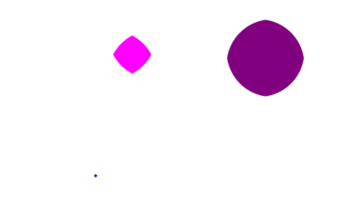 Simple Circle