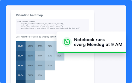 DataCamp Workspace