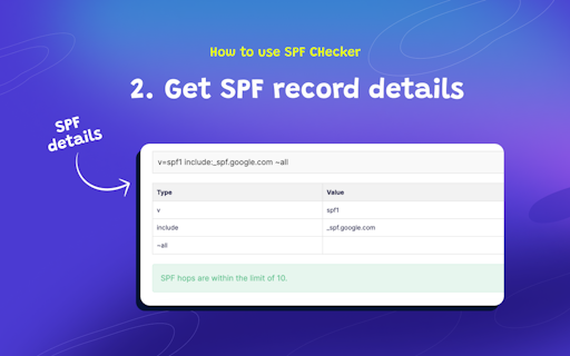 SPF Record Checker