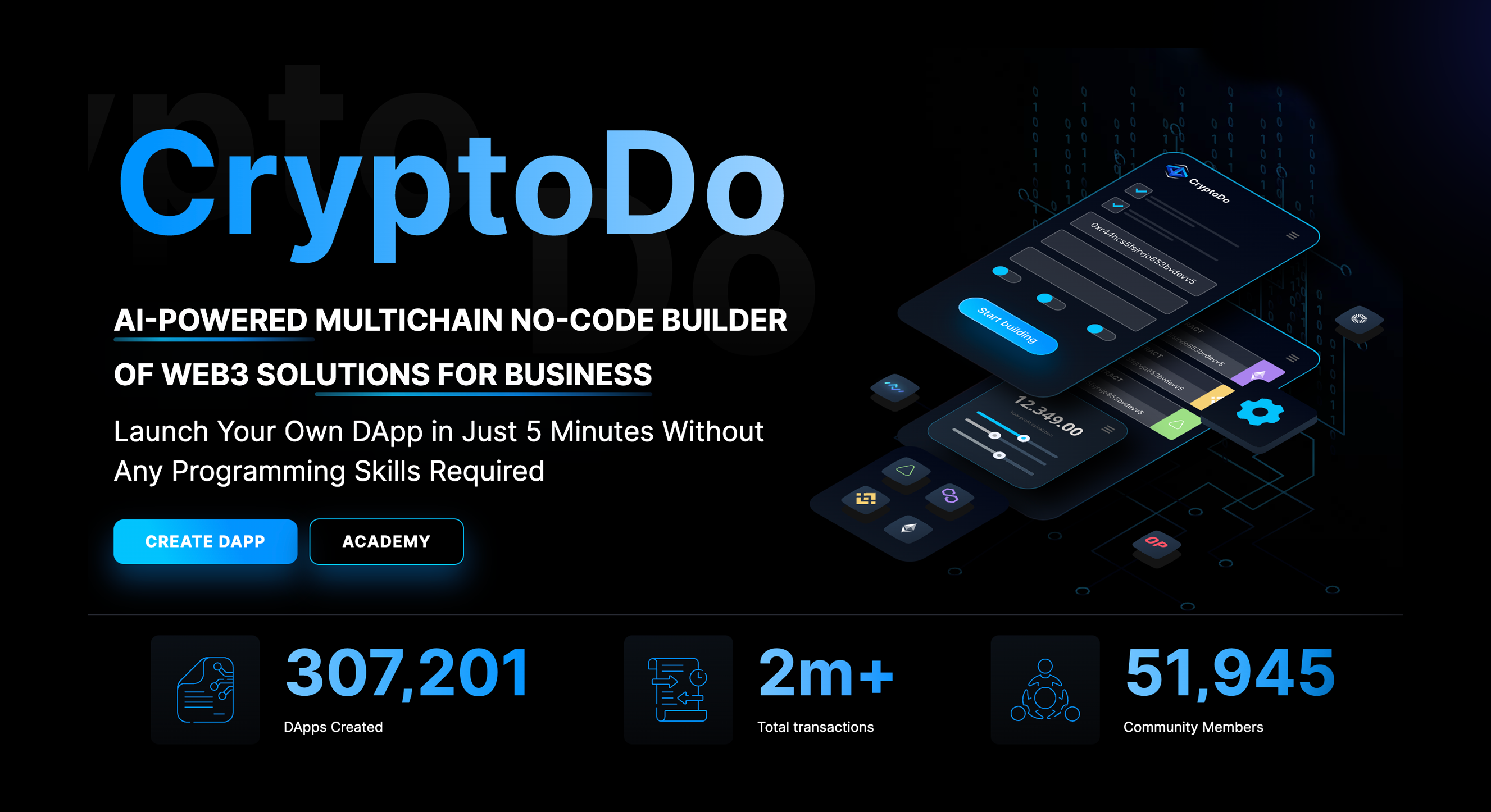 CryptoDo