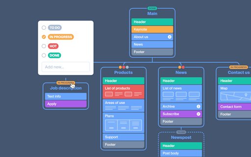 AI Sitemap Builder