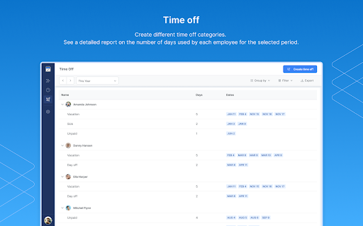 Everhour Shifts