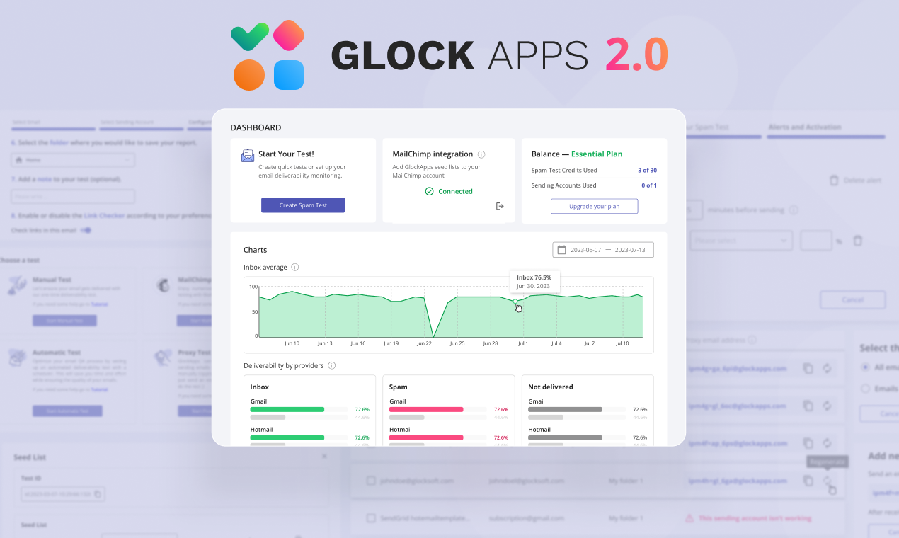 GlockApps 2.0