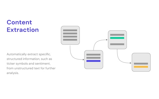 Fleak AI Workflows