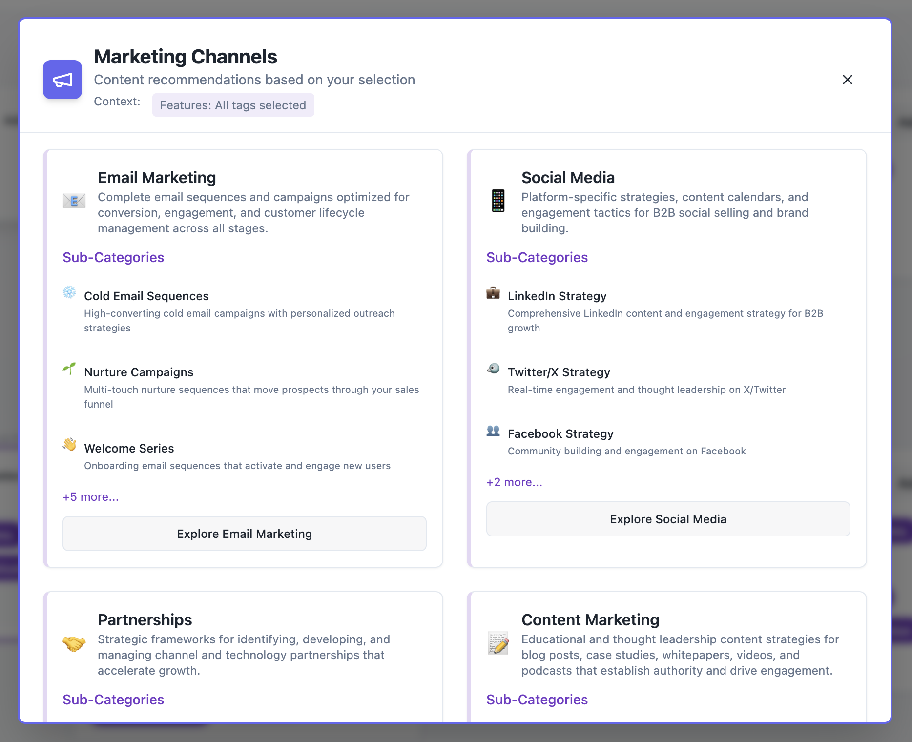 Business Mind Mapping Insights
