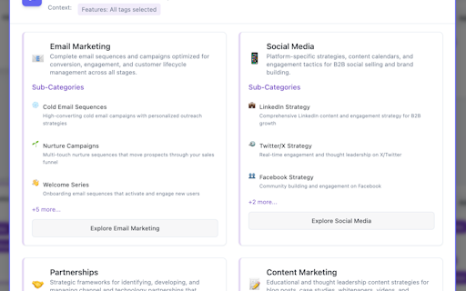Business Mind Mapping Insights