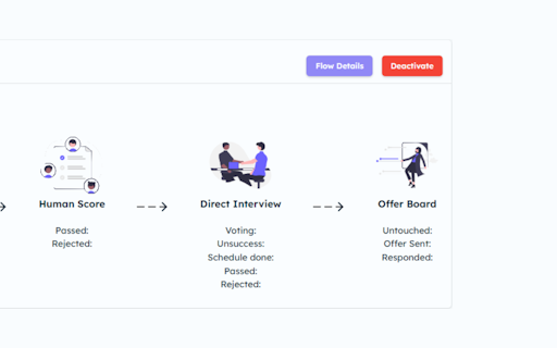 RecruitGenius.ai