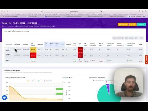 AuditEZ : Facebook Ad Reporting & Audits
