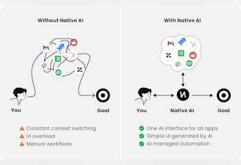 Native AI