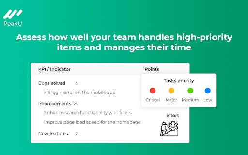 PeakU Tech KPIs