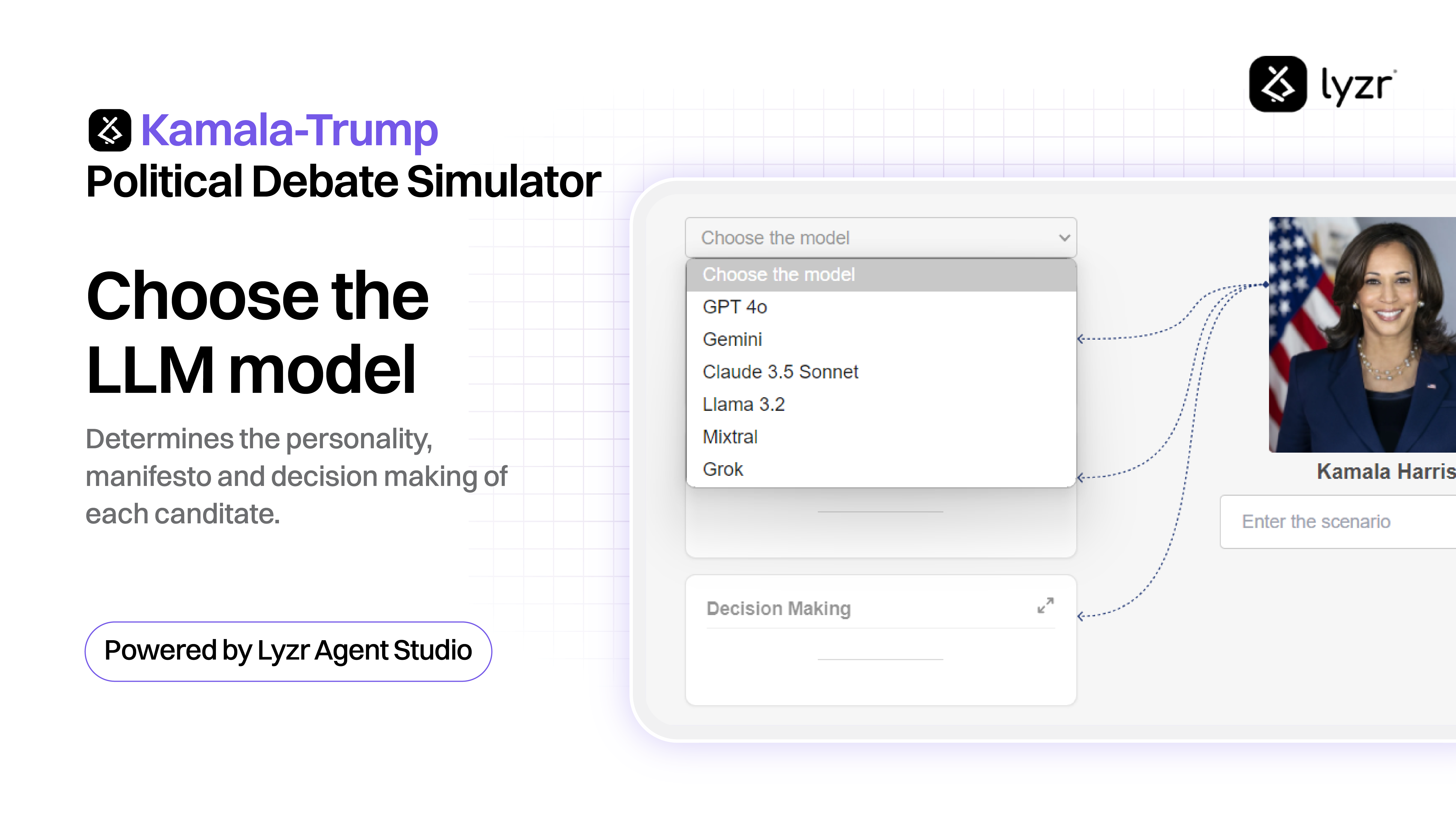The Political Debate Simulator