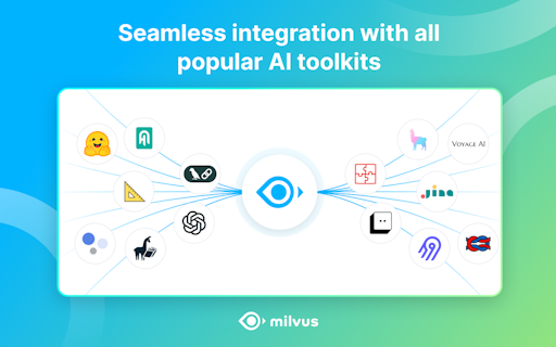 Milvus Lite