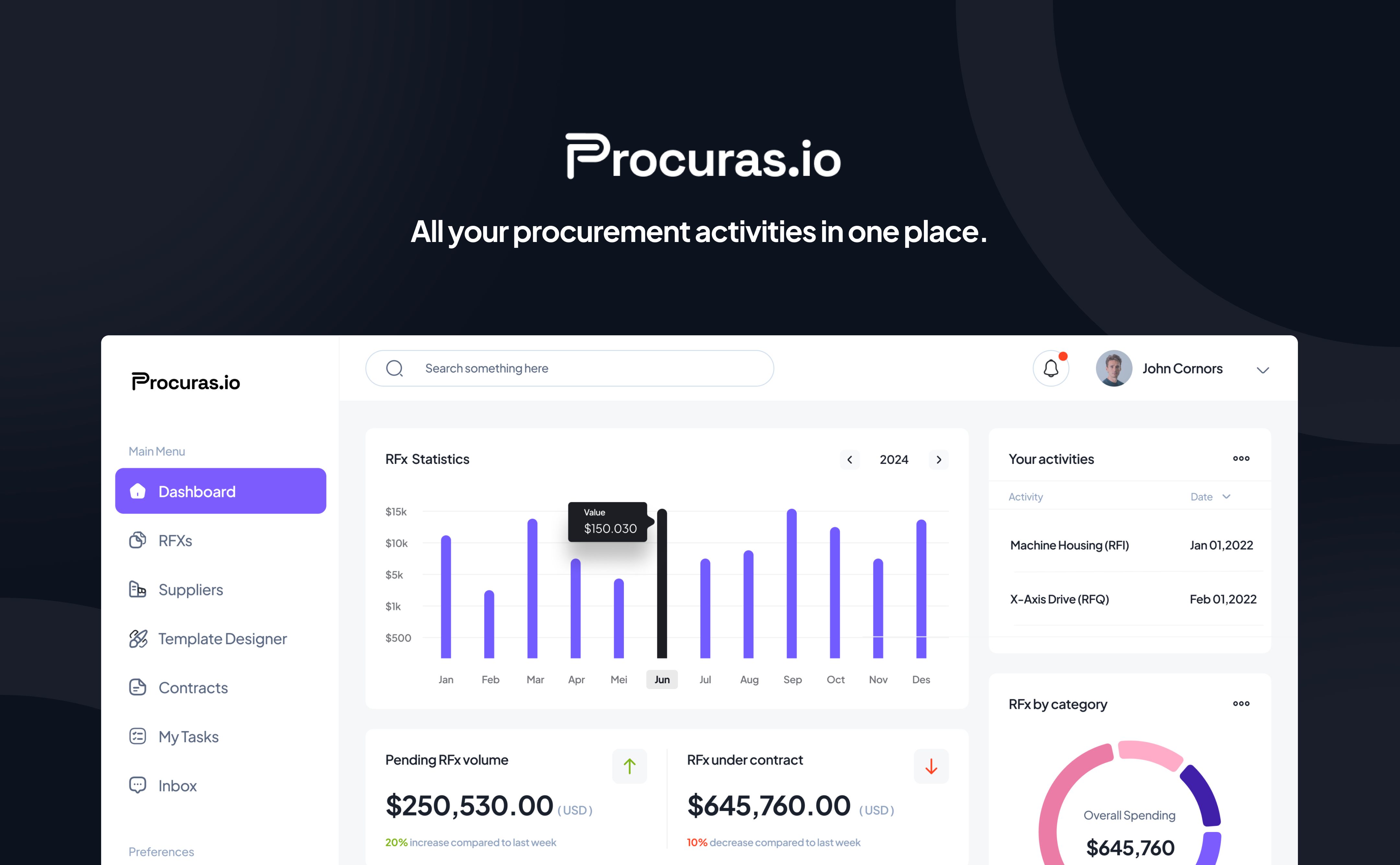 Procuras.io