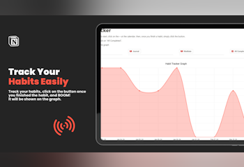 The ULTIMATE Habit Tracker