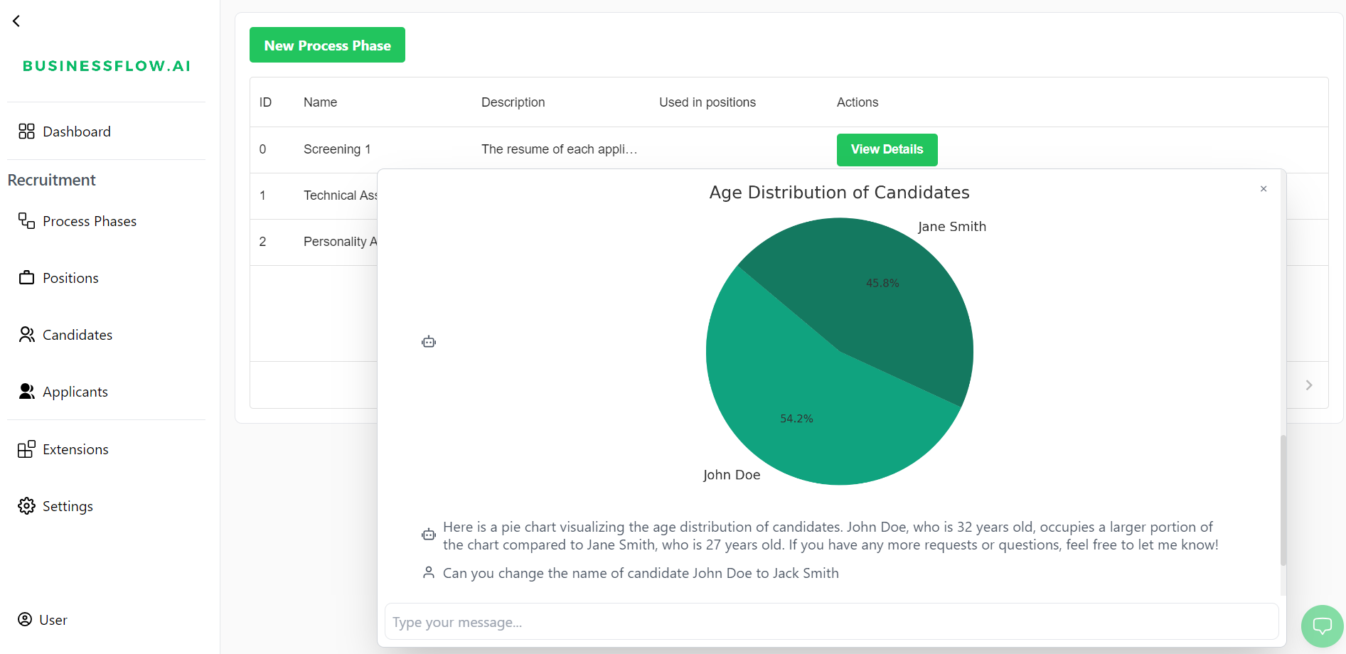 Businessflow Recruit