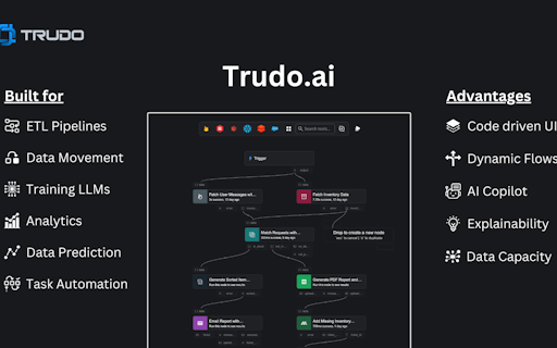 Trudo AI: AI-Powered Workflow Automation