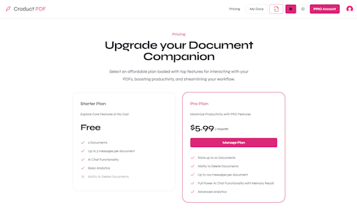 Croduct PDF