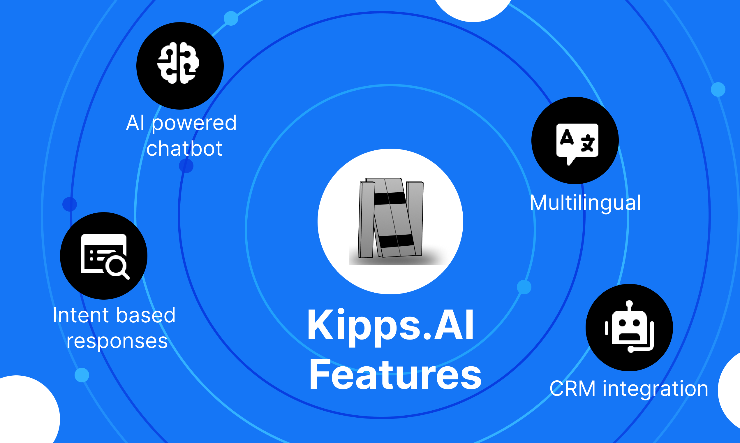 Kipps AI
