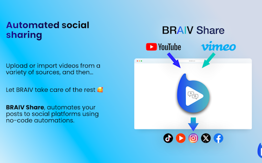 BRAIV