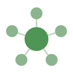 Team Wiki in Coda