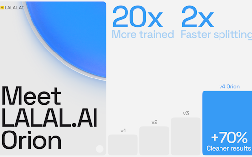 LALAL.AI Orion