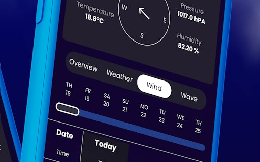 NOAA Marine Weather