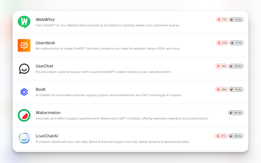 Chatbot Arena