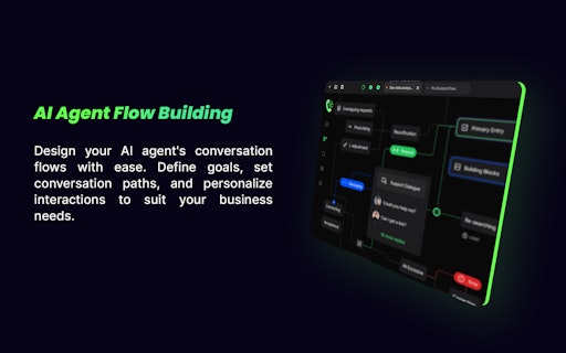 AutoCalls.ai - AI Phone Communications