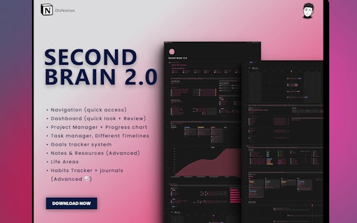Ultimate Brains Bundle