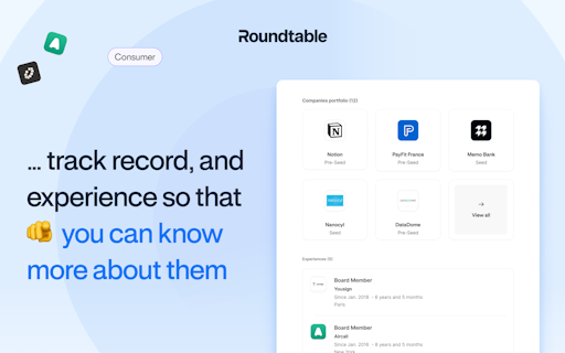 Investor Profile by Roundtable