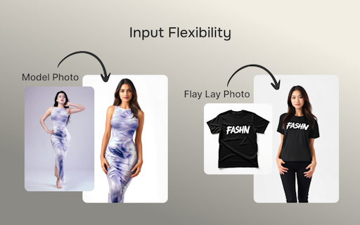 FASHN Virtual Try-On