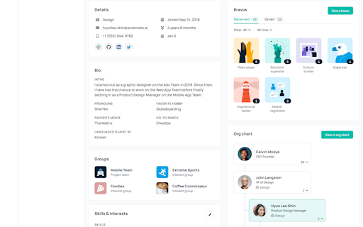 GoProfiles