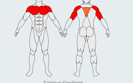 MuscleWiki Ai Workout Generator